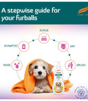 Himalaya Erina Puppy Shampoo & Conditioner – 200 ml | No-Tear, pH-Balanced Gentle Foam for Puppies, Conditions & Soothes Sensitive Skin