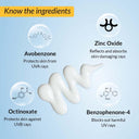 Fixderma Shadow Sunscreen SPF 30+ Gel For Oily Skin Acne Prone- PA+++ Protection UVA UVB (40gm)