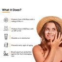 Fixderma Shadow Sunscreen SPF 50+ Cream For Dry Skin, PA+++ Protection & Water Resistant