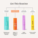 Foxtale Brightening Vitamin C Face Serum With L-Ascorbic Acid And Vitamin E For Glowing Skin (30ml)