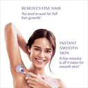 Gillette Venus Breeze Razor 2 Refills