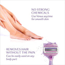 Gillette Venus Breeze Razor 2 Refills