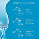 Buy Gillette Razor at the lowest price from Pixies.in
