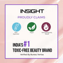 Insight Cosmetics Pore Minimizer Primer (30ml)
