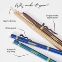 Insight Cosmetics 4x Intense Kohl Kajal, Water & Smudgeproof, Long Wear Kajal
