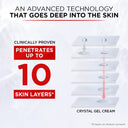 l-oreal-paris-revitalift-crystal-fresh-hydrating-gel-cream