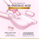  2% Niacinamide Serum