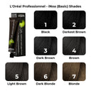 L'oreal Professionnel Paris INOA Ammonia-free Permanent Hair Color - 5 (Light Brown)