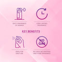 Shop Layer'r Wottagirl Secret Crush Fragrant Body Splash For Her (135ml) Online in India Chennai Tamil Nadu / Review