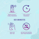 Buy Layer'r Wottagirl! Products at the lowest price from Pixies.in. Check out Layer'r Wottagirl! Tropical Berry Body Splash For Her (135ml) reviews. COD