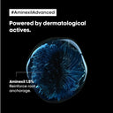 Shop L'Oreal Professionnel Aminexil Advanced Anti Hair Loss Activator (90ml) Online in India Chennai Tamil Nadu / Review