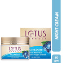 Lotus-Herbal-Nutranite-Renewal-Nutritive