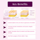 Shop Lotus Herbals YouthRx Active Insta Firming Concentrate Face moisturizer online at Pixies.in