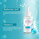 Buy Lotus Professional PhytoRx Hyaluronic Acid + Vitamin E Booster Serum (30ml) Online in India
