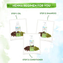 Buy Mamaearth Products at the lowest price from Pixies.in.