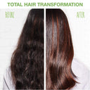 Matrix Biolage SmoothProof Deep Treatment Pack Hair Mask for Frizzy Hair (100ml)