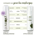 Buy Plum Green Tea Mattifying Moisturizer (50ml) Online in India