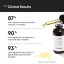 Buy Minimalist 0.3% Retinol Face Serum For Anti Ageing With Coenzyme Q10 (30ml) Online in India