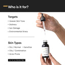 Minimalist 10% Vitamin C Serum For Face For Illuminating Skin For Beginners
(30ml)
