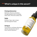 Buy Minimalist Products at the lowest price from Pixies.in. Check out Minimalist 25% AHA + 5% PHA + 2% BHA Peeling Solution For Instant Glow & Soft Skin (30ml) reviews. COD