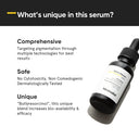 Buy Minimalist Products at the lowest price from Pixies.in. Check out Minimalist 2% Alpha Arbutin Face Serum With Butylresorcinol & Ferulic Acid For Hyperpigmentation (30ml) reviews. COD