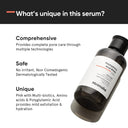 Shop Minimalist 3% PHA Face Toner With Multi Biotics For Minimizing Pore Size & Hydrating Skin (150ml) Online in India Chennai Tamil Nadu / Review