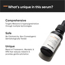  Hyperpigmentation Or Erythema (PIH/PIE) (30ml) Online in India