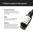 Buy Minimalist Products at the lowest price from Pixies.in. Check out Minimalist 5% Niacinamide Face Serum With Bifida Ferment & Oat Extract For Healing & Soothing Skin (30ml) reviews. COD