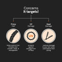 Minimalist Frizz Control Complex SPF 30 Hair Serum
(50ml)