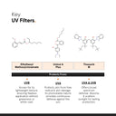 Shop Minimalist Light Fluid SPF 50 PA++++ Face Sunscreen - Lightweight