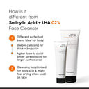  smoothens skin & reduces body acne