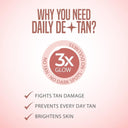 Nature's Essence Daily De-tan Lacto Tan Clear (50ml)