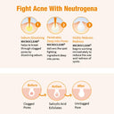 Neutrogena Oil Free Acne Face Wash With 2.0% Salicylic Acid For Effective Yet Gentle Cleansing (175ml)