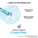 Neutrogena HydroBoost Hyaluronic Acid Serum With 17% Hydration Complex For Normal & Sensitive Skin (30ml)