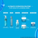 Buy Neutrogena Products at the lowest price from Pixies.in. Check out Neutrogena Hydro Boost Capsule In Serum (30ml) reviews. COD