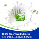 Nivea Aloe Hydration Body Lotion