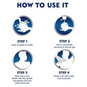 How to use