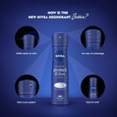 Buy Nivea Protect & Care Deodorant For Women Non-Irritating & 48h Protection with NIVEA Cr√®me Fragrance (150ml) Online in India