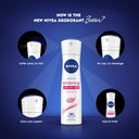 Buy Nivea Whitening Smooth Skin Deodorant For Women for 48h Protection (150ml) Online in India