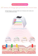 O'melon Omega light/Low Level LED Therapy Tool (1Pc)