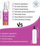 Odo-Rite Pet Perfume – 200ml Water-Based Fragrance Spray, Safe for Dogs & Cats, Natural, Quick-Action, Eco-Friendly, Portable Grooming Spray