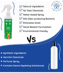 Odo-Rite Pet Area Freshener – 200ml Natural Odor Remover Spray, Safe & Biodegradable, for Pet Bedding, Cages, Home & Multi-Surfaces