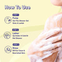  All Skin Types (240ml) Online in India