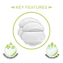 Buy Pee Safe Disposable Underarm Straight Sweat Pads (14 Pcs) Online in India