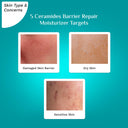Pilgrim 5 Ceramides Barrier Repair Moisturizer (100gm)