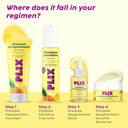 Plix Pineapple Depigmentation Regime With Face Wash, Toner, Serum & Moisturizer (4 pcs)