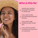 Buy PLIX Products at the lowest price from Pixies.in. Check out PLIX SPF 50+ Guava Glow Invisible Sunscreen Gel For UV A