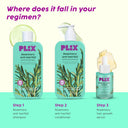 Plix Rosemary Hair Growth Serum (30ml)