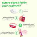  Reduce Fine Line & Wrinkles (50gm) Online in India Chennai Tamil Nadu / Review