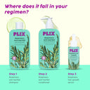 Plix Rosemary Advanced Anti Hair Fall Shampoo (200ml)